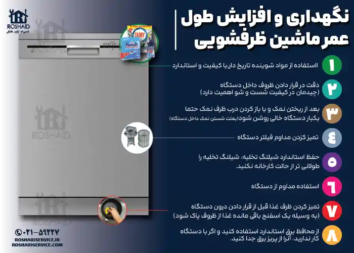 8 نکته مفید جهت نگهداری و افزایش طول عمر ماشین ظرفشویی شارپ SHARP